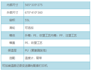 55L保温箱(图2)